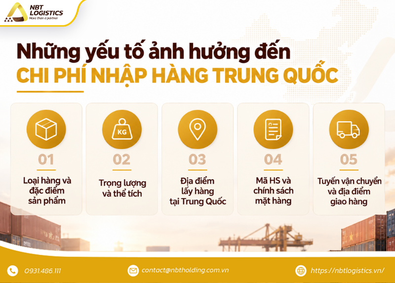 cac-loai-chi-phi-nhap-hang-trung-quoc-2