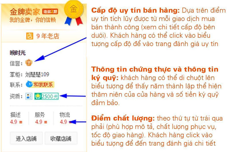 order-hang-quang-chau-cao-cap